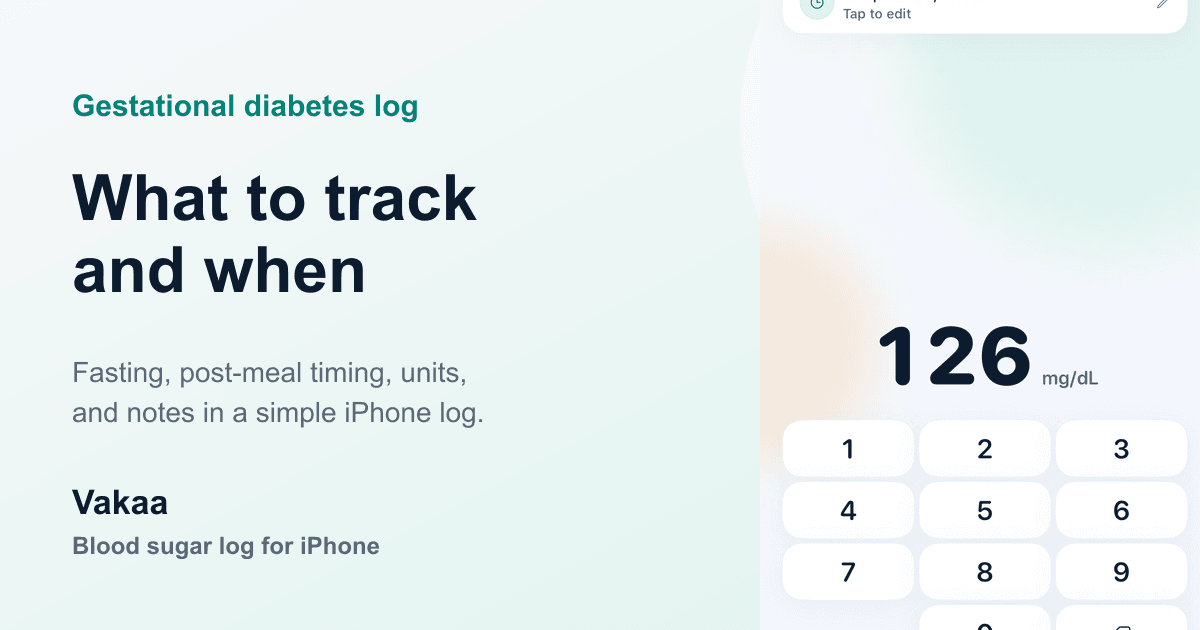 Vakaa glucose entry screen with a large mg/dL value, used as a hero image for gestational diabetes logging.
