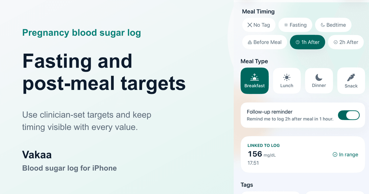 Vakaa paired readings screen used as a hero image for pregnancy blood sugar target logging.
